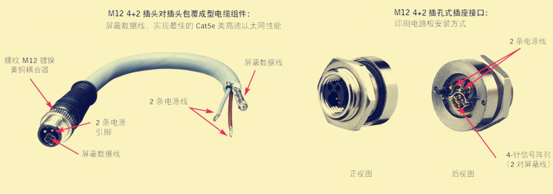 M12连接器4 + 4