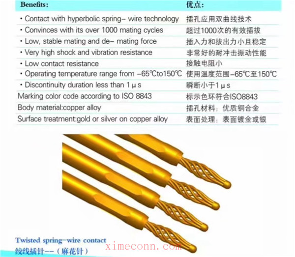 Twist-pin terminal Au plated  Square pin terminal contact 0.5