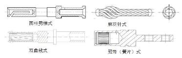 Twist-pin terminal Au plated  Square pin terminal contact 0.5