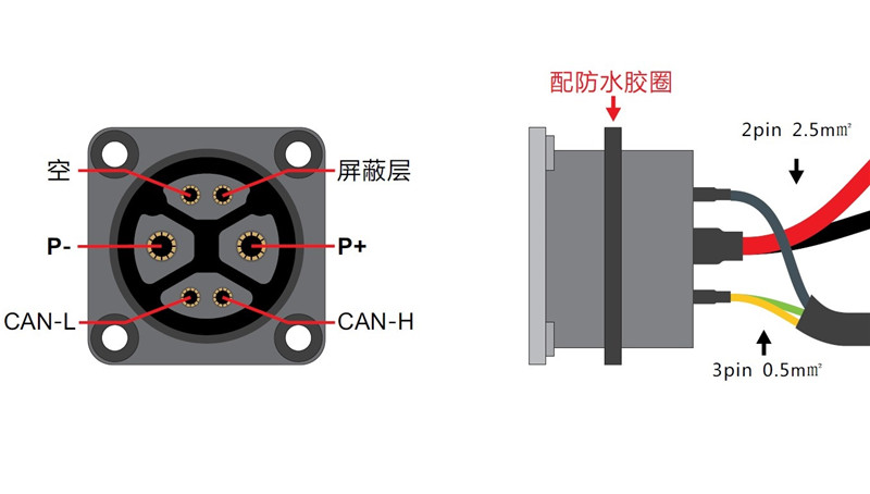 电池电缆组件30A-2引脚和四个信号引脚输出线。