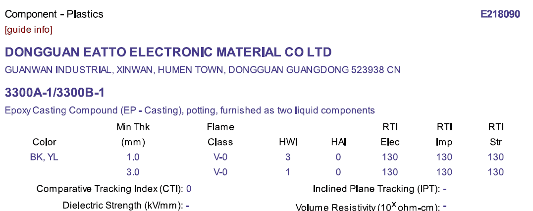 UL黄卡中V0，HAI，HWI，CTI，RTI绝缘爬电距离定义，过载测试，温升测试，拉力，阻抗，燃烧等级测试系列标准