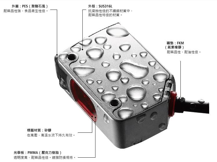 圆形防水连接器IP69K测试,什么是IP69K防水测试,IPX9K测试方法带图片,