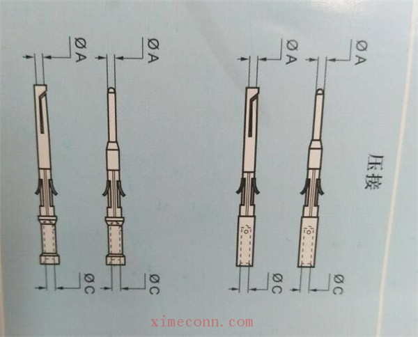 工业设备|现场压接端子| M12连接器传感器设备使用