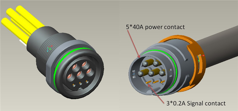 工业ICCPD接口插头5 + 3混合圆形连接器IP68
